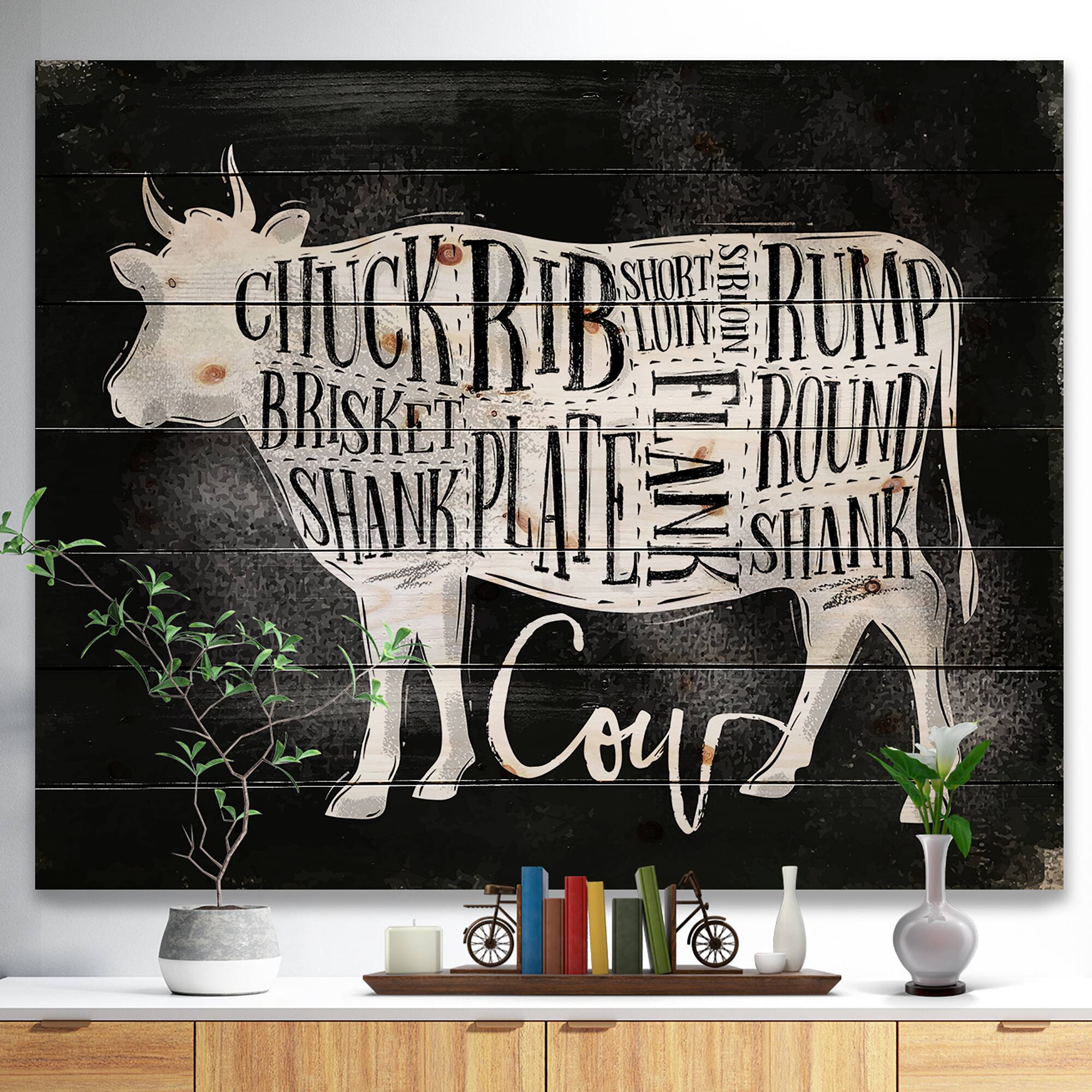 Designart - Beef cutting scheme chalk